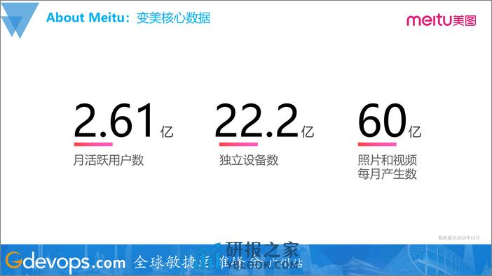 石鹏-美图：低成本全链路监控实战与SRE稳定性运营 - 第5页预览图