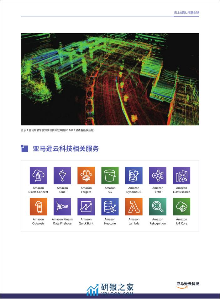 汽车行业解决方案 - 第7页预览图