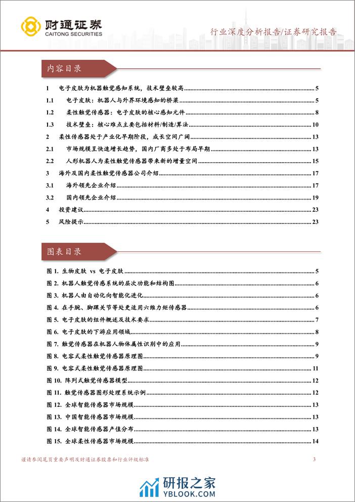 电子皮肤行业深度研究报告：赋予机器人柔性触觉，提升精细化感知能力 - 第3页预览图