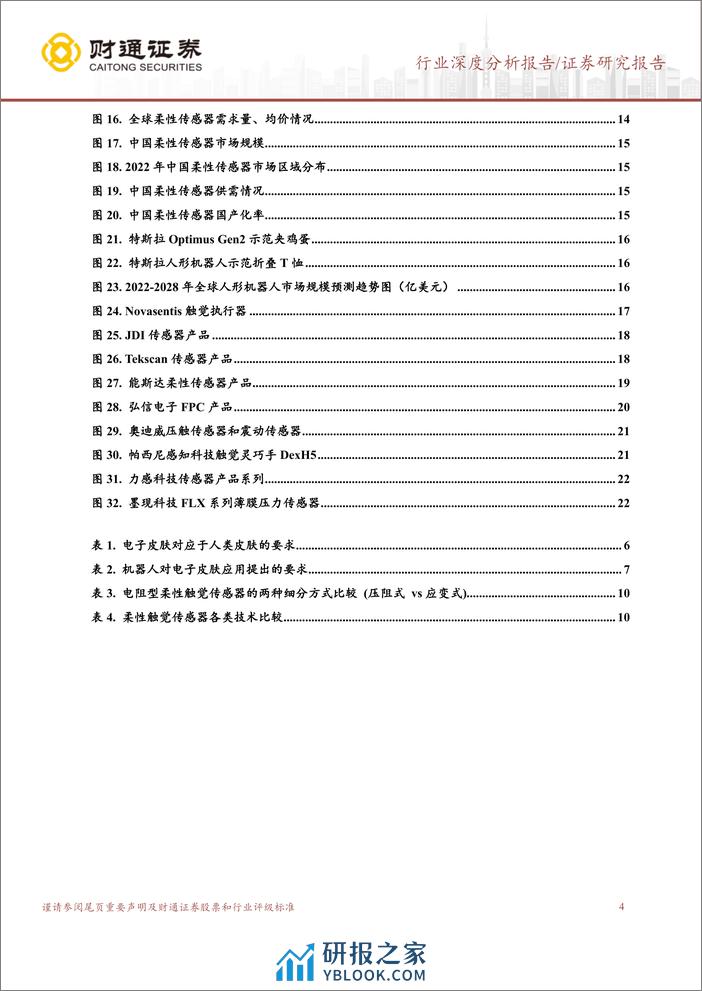 电子皮肤行业深度研究报告：赋予机器人柔性触觉，提升精细化感知能力 - 第4页预览图