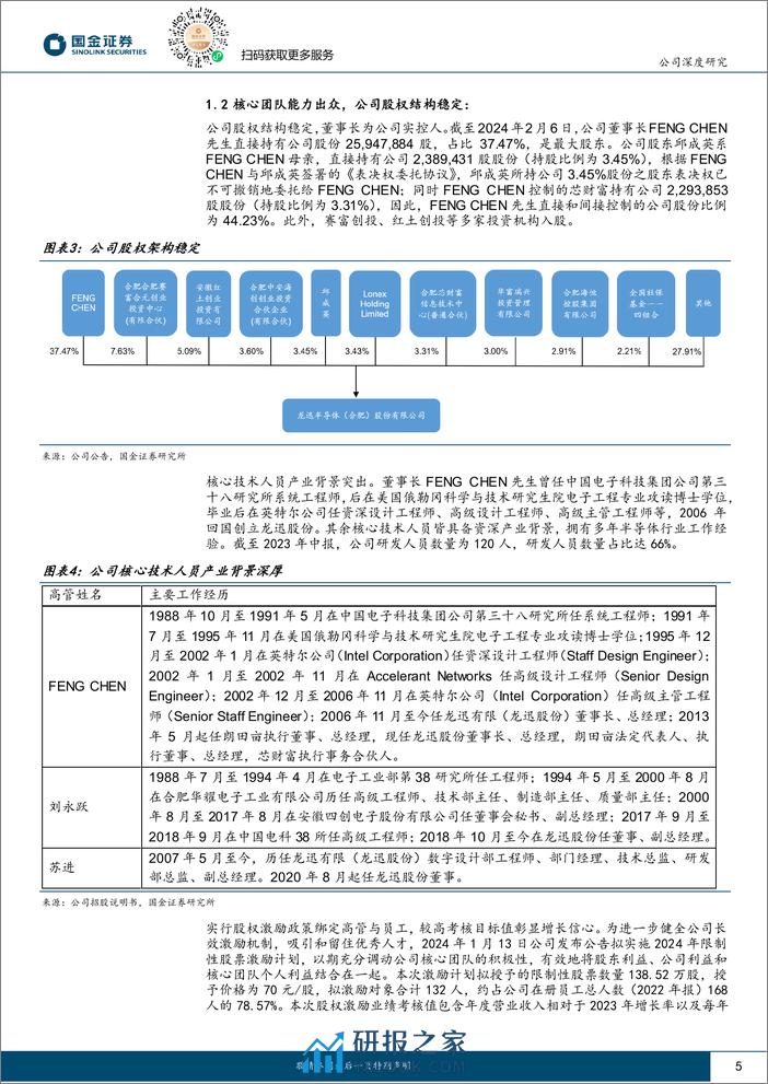 深度报告-20240312-国金证券-龙迅股份-688486.SH-深耕高清视频芯片_积极拓展第二成长曲线_23页_3mb - 第5页预览图