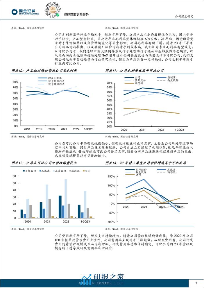 深度报告-20240312-国金证券-龙迅股份-688486.SH-深耕高清视频芯片_积极拓展第二成长曲线_23页_3mb - 第7页预览图