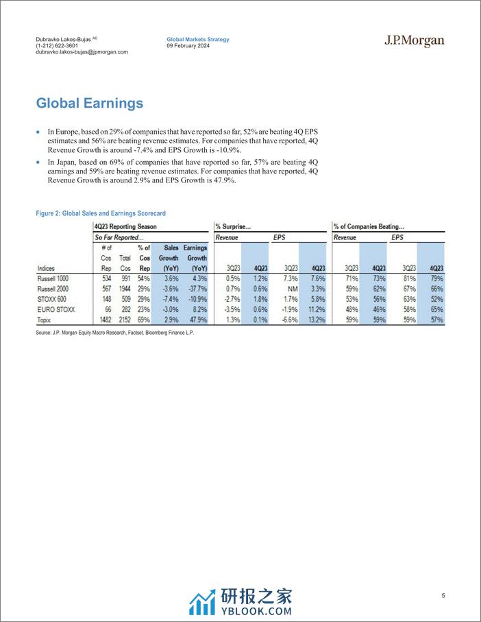 JPMorgan-US Equity Strategy 4Q23 Earnings Update-106445381 - 第5页预览图