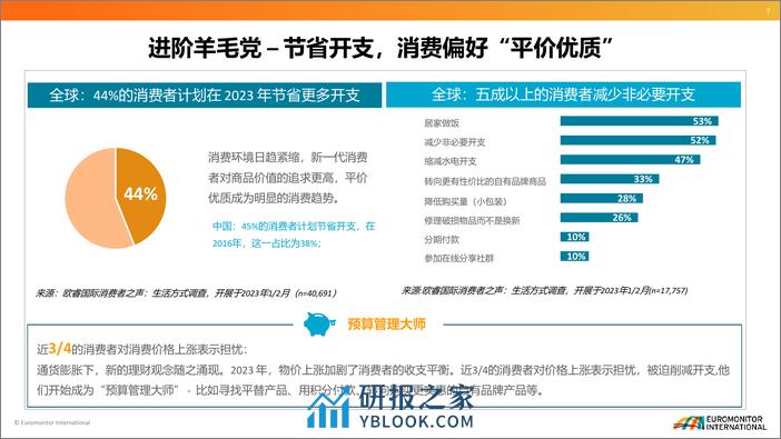 2023优质渠道白皮书-202312-欧睿 - 第7页预览图