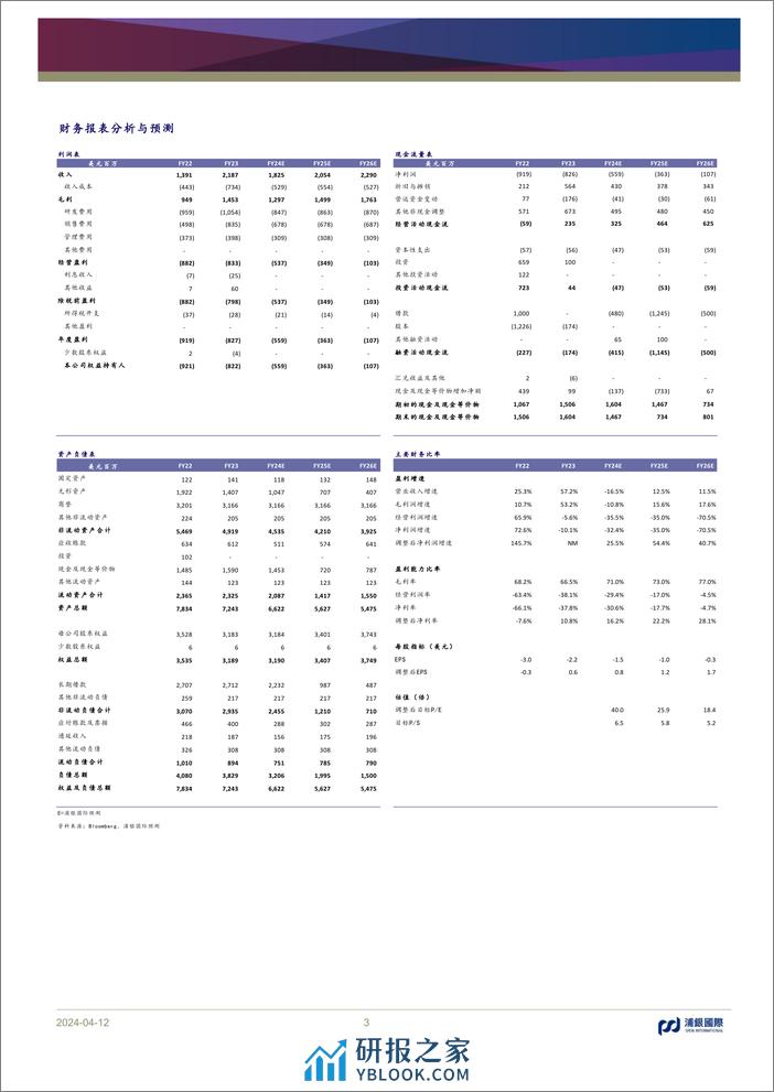 浦银国际证券-游戏引擎龙头，积极拓宽业务边界，顺应AI浪潮前进 - 第3页预览图