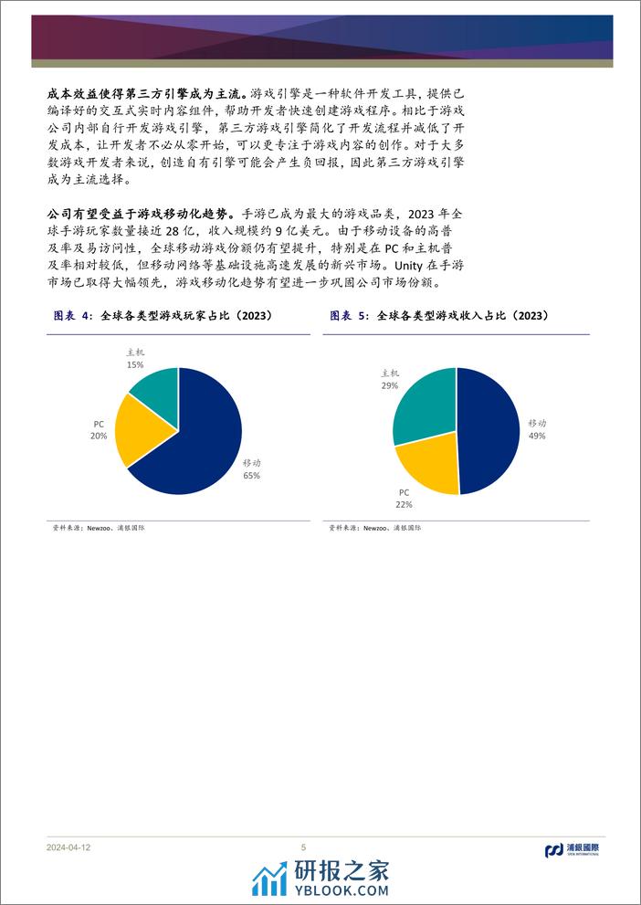 浦银国际证券-游戏引擎龙头，积极拓宽业务边界，顺应AI浪潮前进 - 第5页预览图