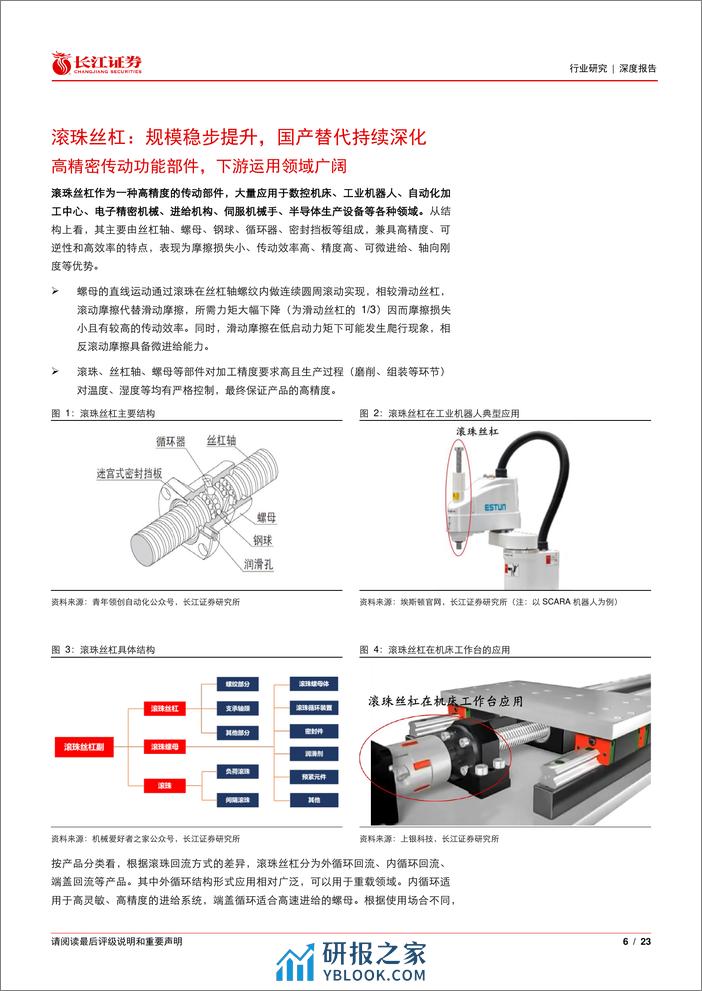 机械行业丝杠深度：高精密传动功能部件，国产替代加速，人形机器人等领域打开成长空间 - 第6页预览图