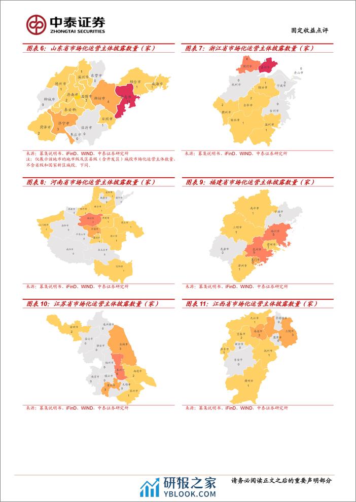 固定收益点评-市场化经营主体图解：已披露186家-240309-中泰证券-13页 - 第7页预览图