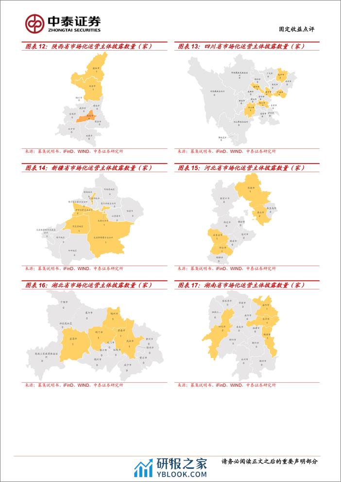 固定收益点评-市场化经营主体图解：已披露186家-240309-中泰证券-13页 - 第8页预览图