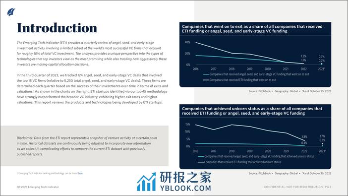 PitchBook：2023年Q3新兴科技投资报告 - 第3页预览图