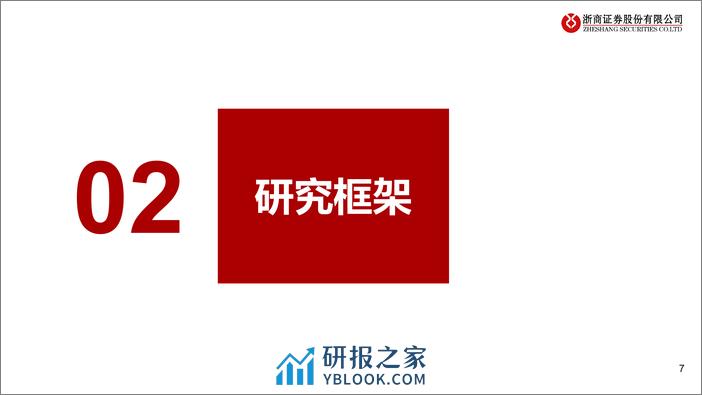 银行业研究框架篇：中小银行信用研究系列-240319-浙商证券-20页 - 第7页预览图