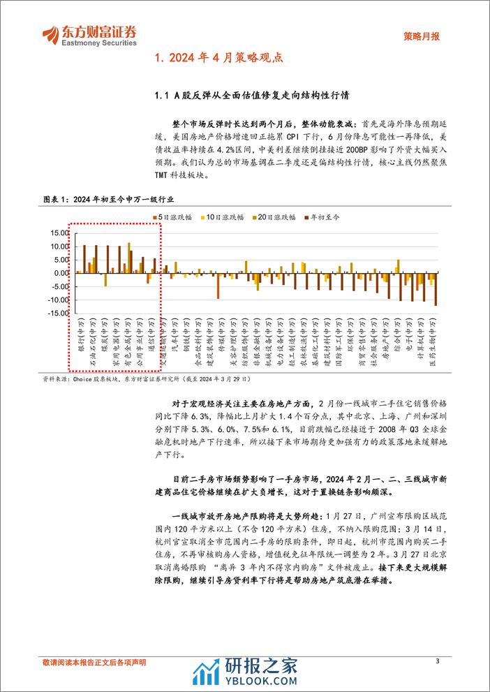 策略月报：A股二季度有望保持结构性复苏行情-240401-东方财富证券-13页 - 第3页预览图