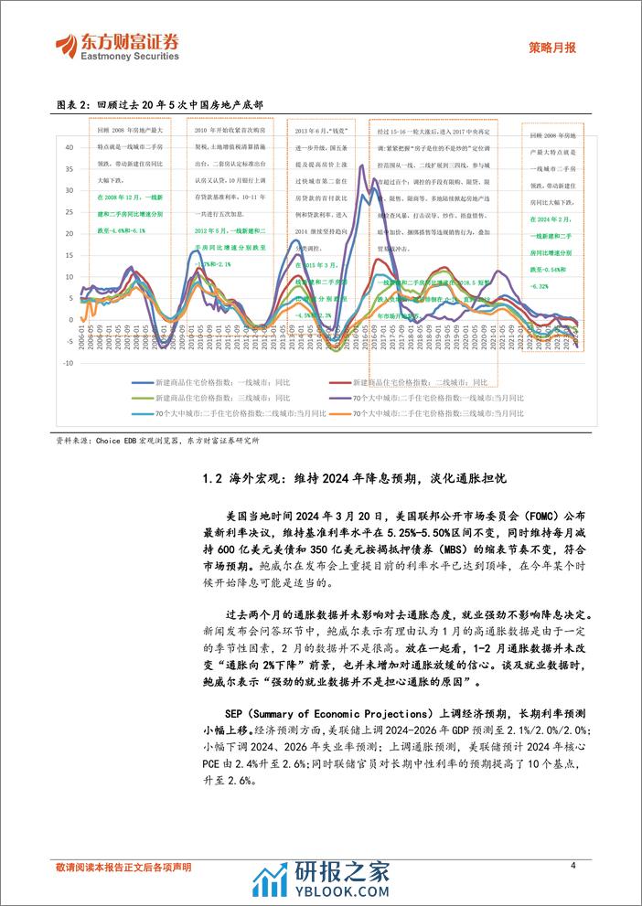 策略月报：A股二季度有望保持结构性复苏行情-240401-东方财富证券-13页 - 第4页预览图