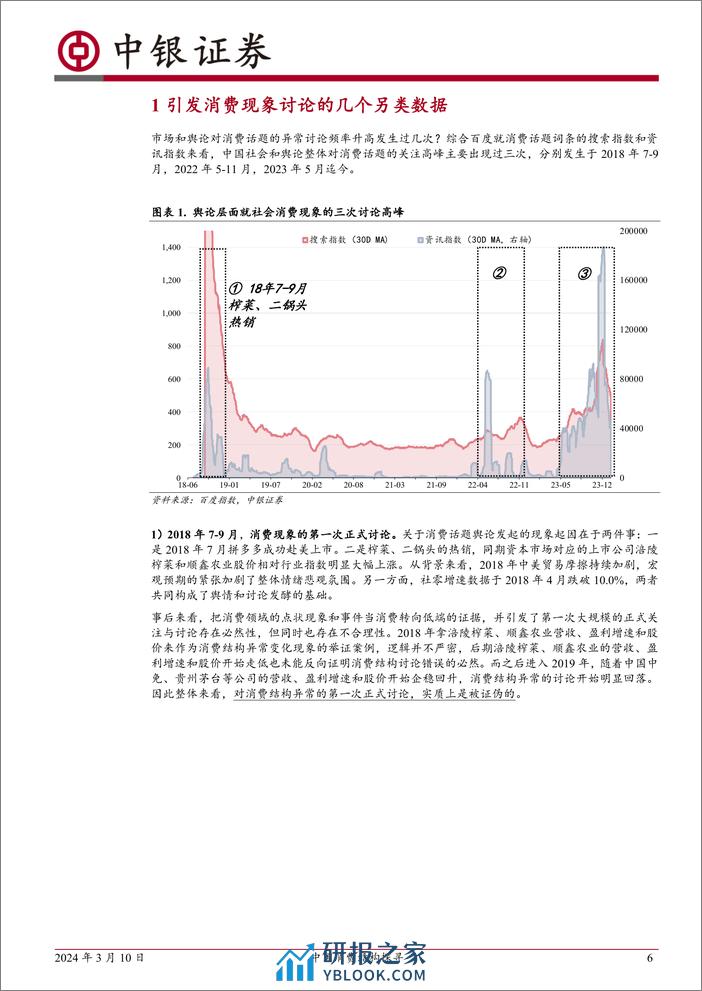 大众消费变革系列报告之一：中国消费结构探寻-240310-中银证券-41页 - 第6页预览图