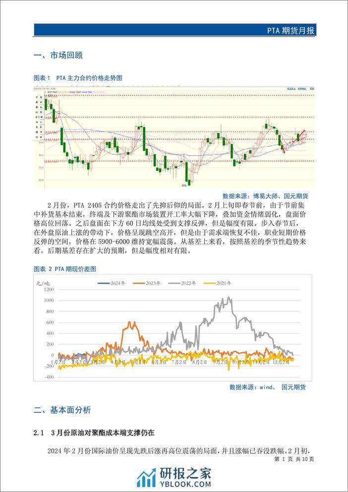 PTA期货月报：多重因素叠加 3月份PTA市场重心或有抬升-20240225-国元期货-12页 - 第3页预览图