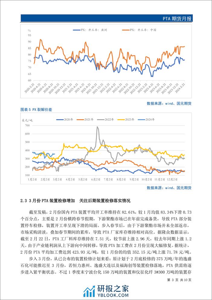 PTA期货月报：多重因素叠加 3月份PTA市场重心或有抬升-20240225-国元期货-12页 - 第5页预览图