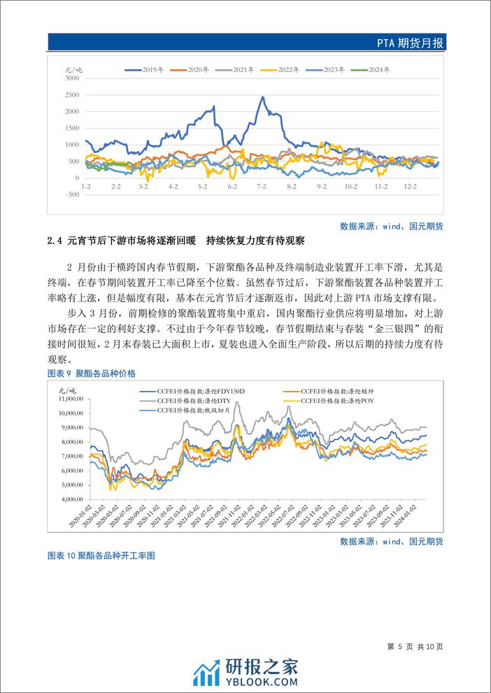 PTA期货月报：多重因素叠加 3月份PTA市场重心或有抬升-20240225-国元期货-12页 - 第7页预览图