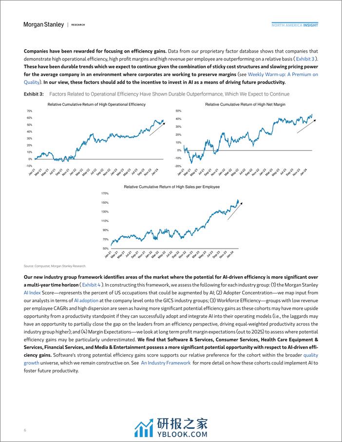 Morgan Stanley Fixed-US Equity Strategy Leveraging AI to Drive Efficiency-106715897 - 第5页预览图