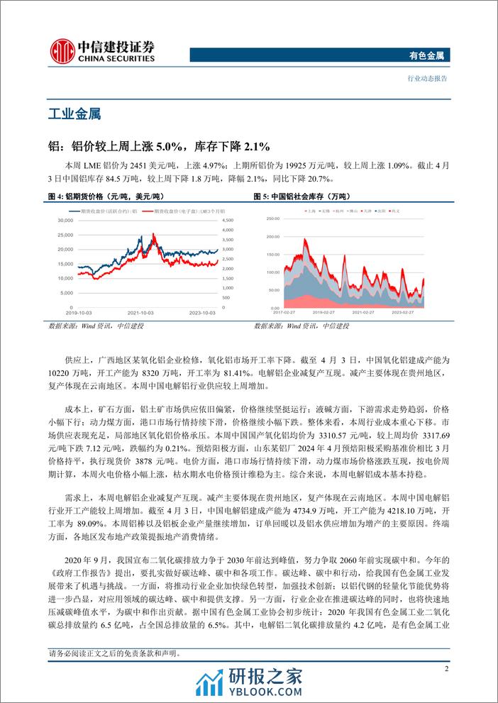 有色金属行业：贵金属与工业金属价格突破上行-240407-中信建投-13页 - 第4页预览图