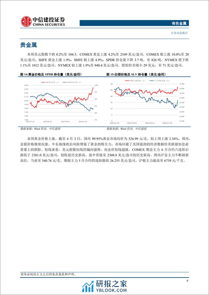 有色金属行业：贵金属与工业金属价格突破上行-240407-中信建投-13页 - 第8页预览图