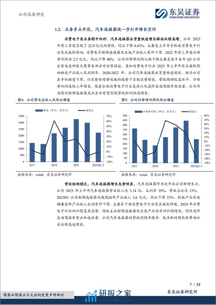 东吴证券-电连技术-300679-手机射频连接器国内领军者，车载高速连接器放量助力业绩再腾飞 - 第7页预览图