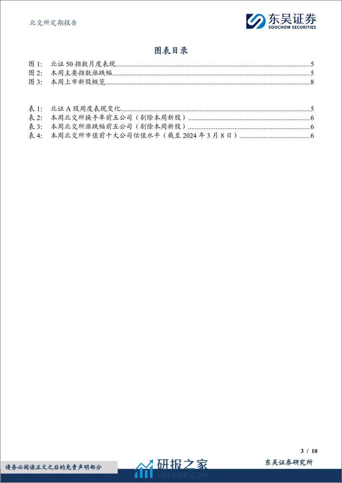 北交所定期报告：板块阶段性回调，人形机器人产业链引关注-240310-东吴证券-10页 - 第3页预览图