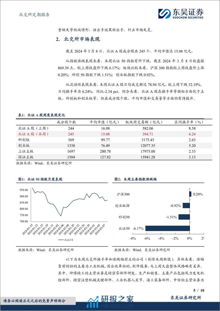 北交所定期报告：板块阶段性回调，人形机器人产业链引关注-240310-东吴证券-10页 - 第5页预览图