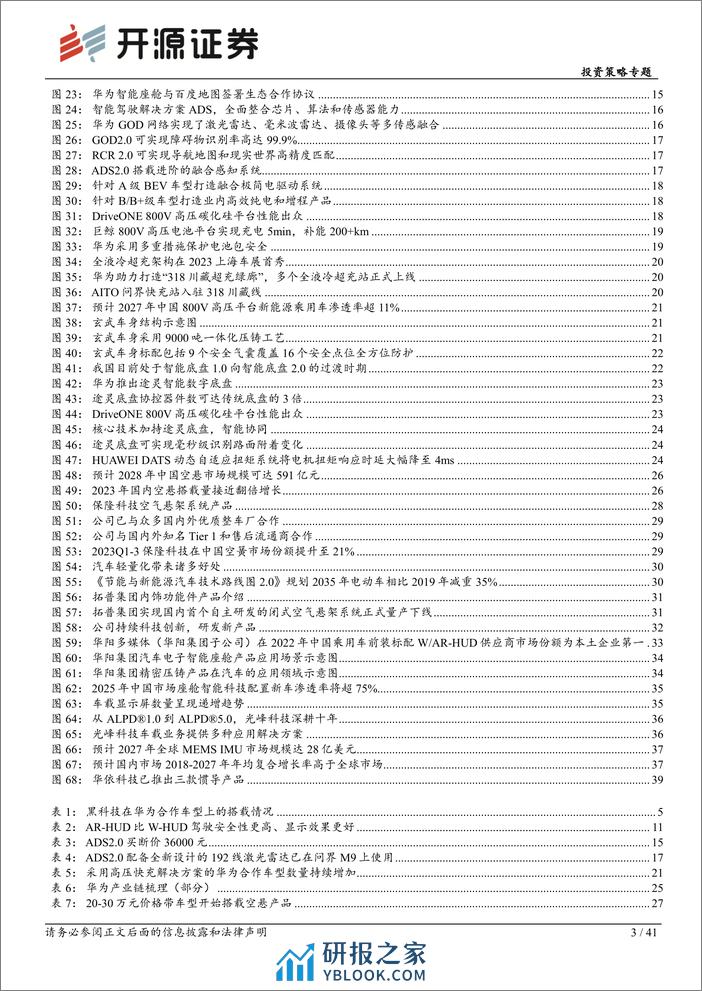 2024华为汽车产业链专题报告：科技赋能，打破智能车“天花板 - 第3页预览图