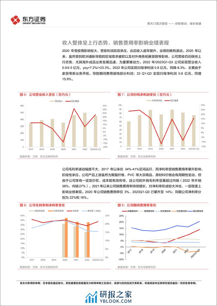 深度报告-20240117-东方证券-西大门-605155.SH-西大门首次覆盖_双轮驱动_成长加速_19页_1017kb - 第6页预览图