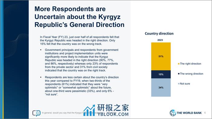 世界银行-2023财年吉尔吉斯共和国国家意见调查报告（英）-48页 - 第6页预览图