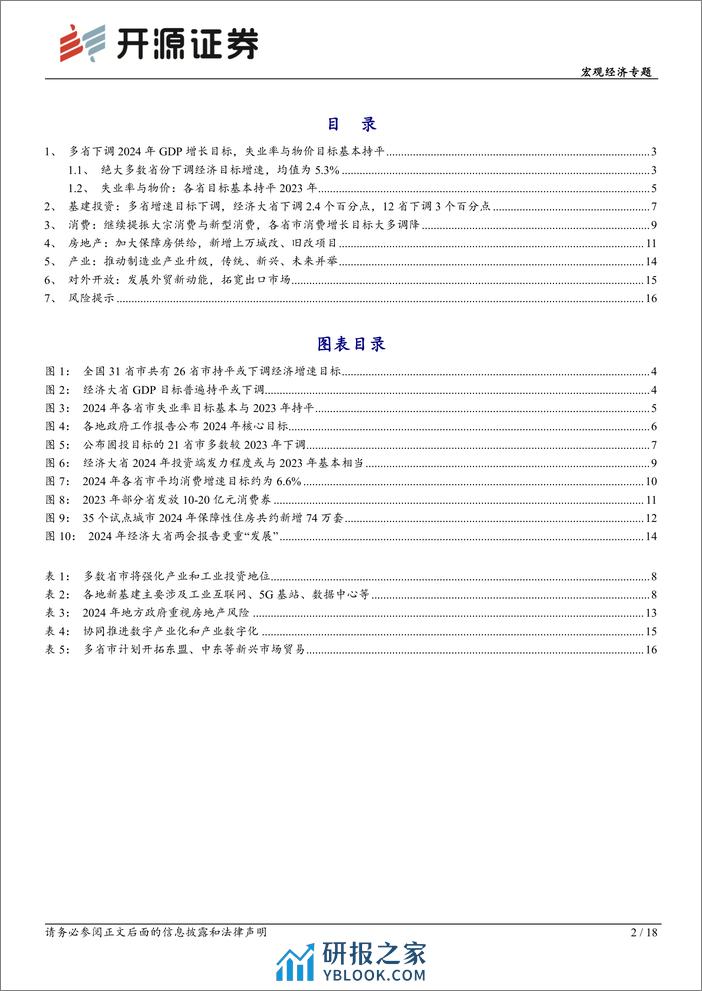 宏观经济专题：各地两会的6大政策信号-20240218-开源证券-18页 - 第2页预览图