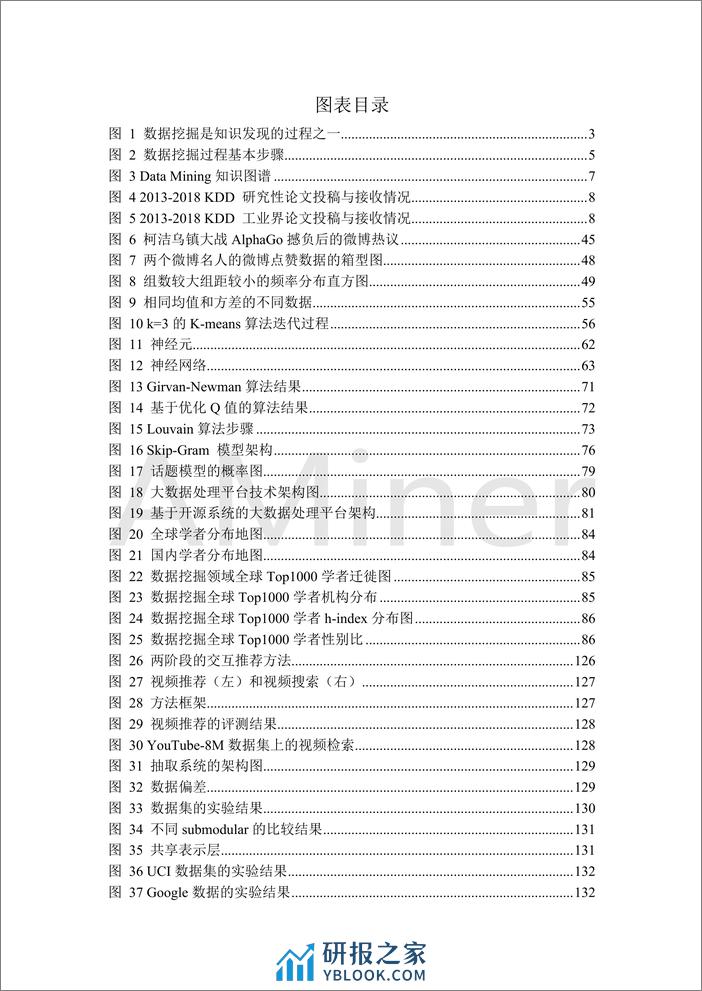 2020-Aminer-人工智能之数据挖掘 - 第4页预览图