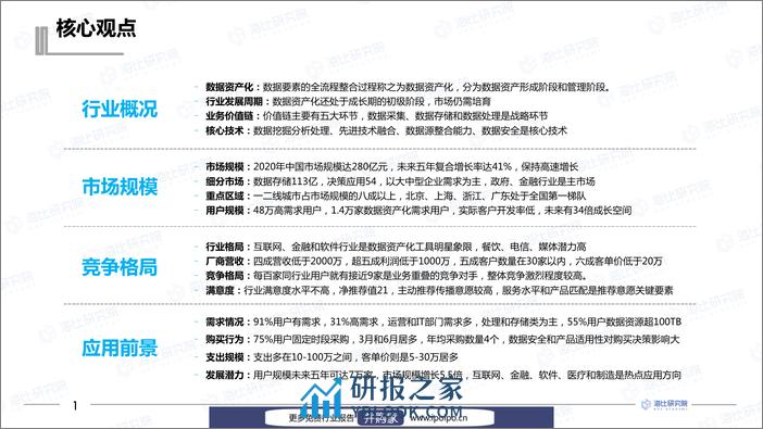 数据资产化工具研究报告-海比研究院&中国软件网-2021.3-72页 - 第3页预览图