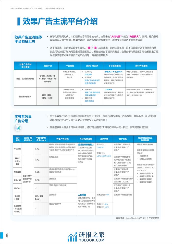 胜三：2024中国效果广告概览 - 第6页预览图