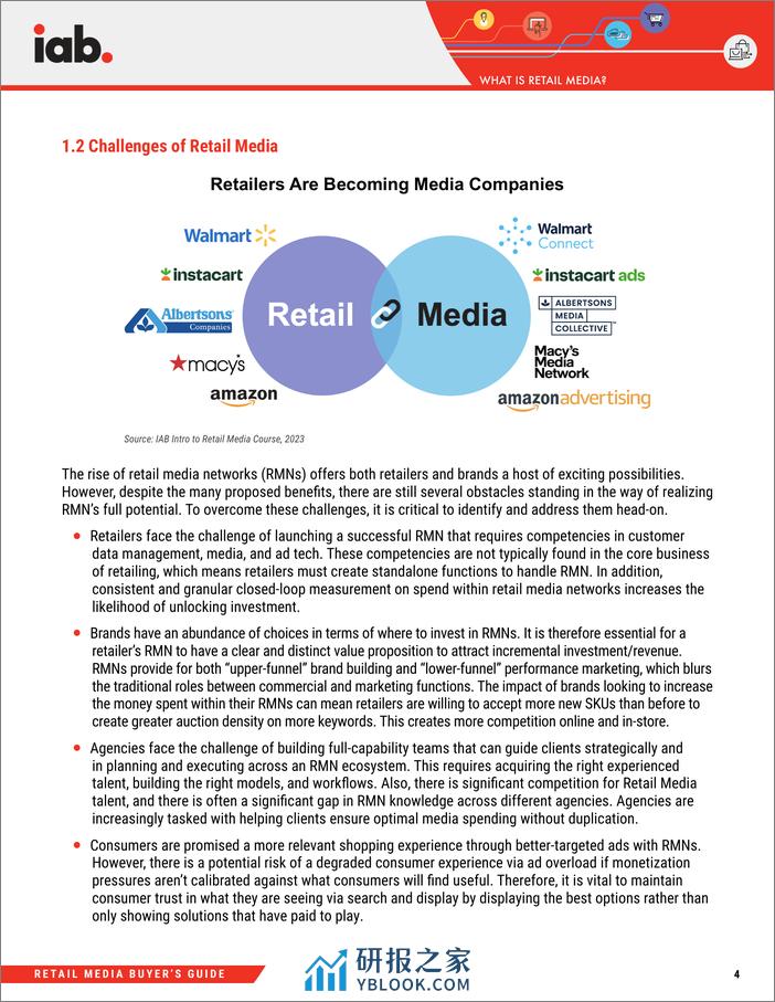 IAB：2023年零售媒体买家指南(英) - 第5页预览图