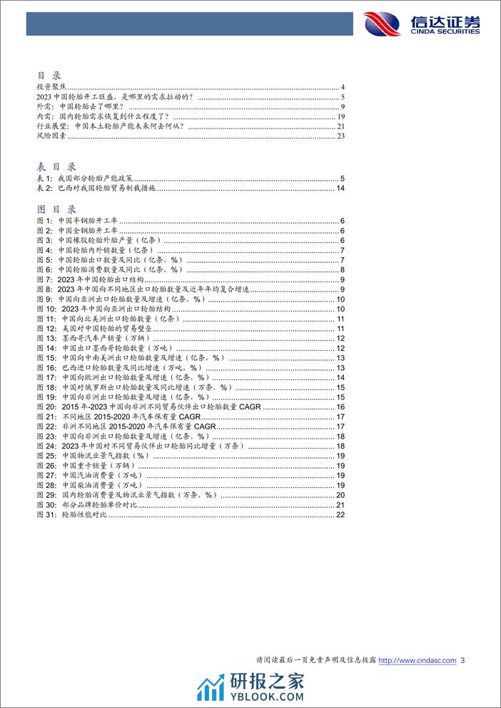 中国本土轮胎：2023产销两旺，未来出路在何方？ - 第3页预览图