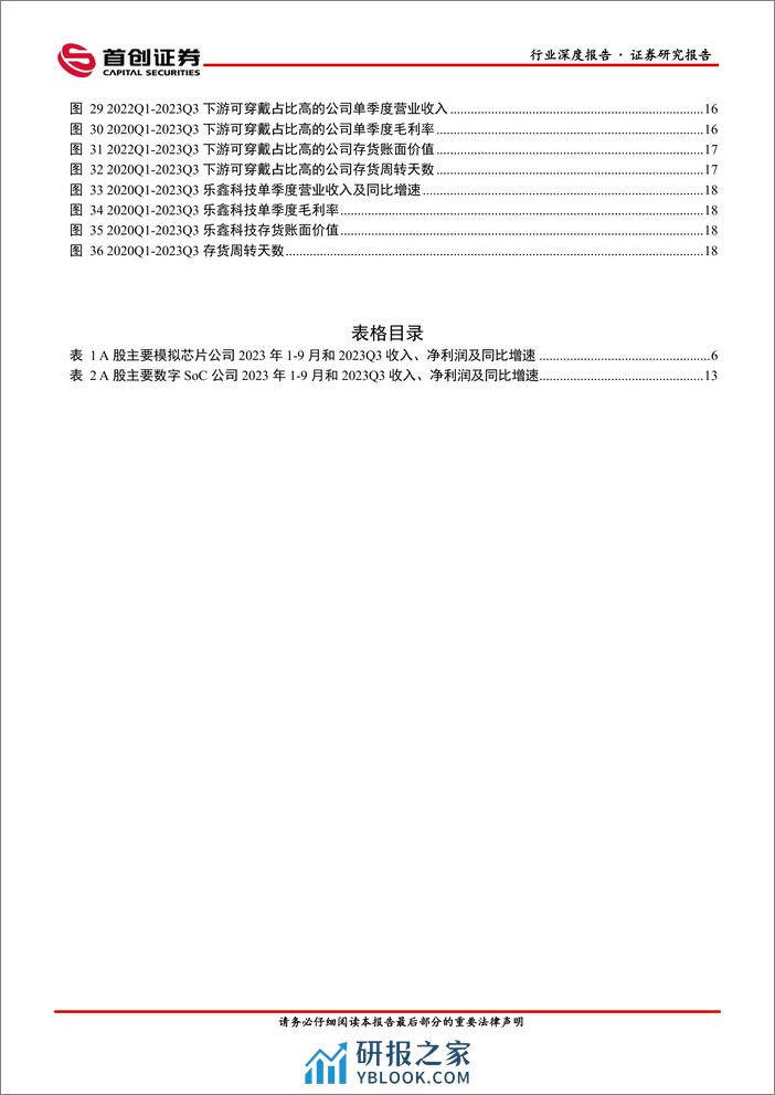 首创证券：电子行业深度报告-消费电子新机热度高企-关注半导体设计弹性标的 - 第3页预览图