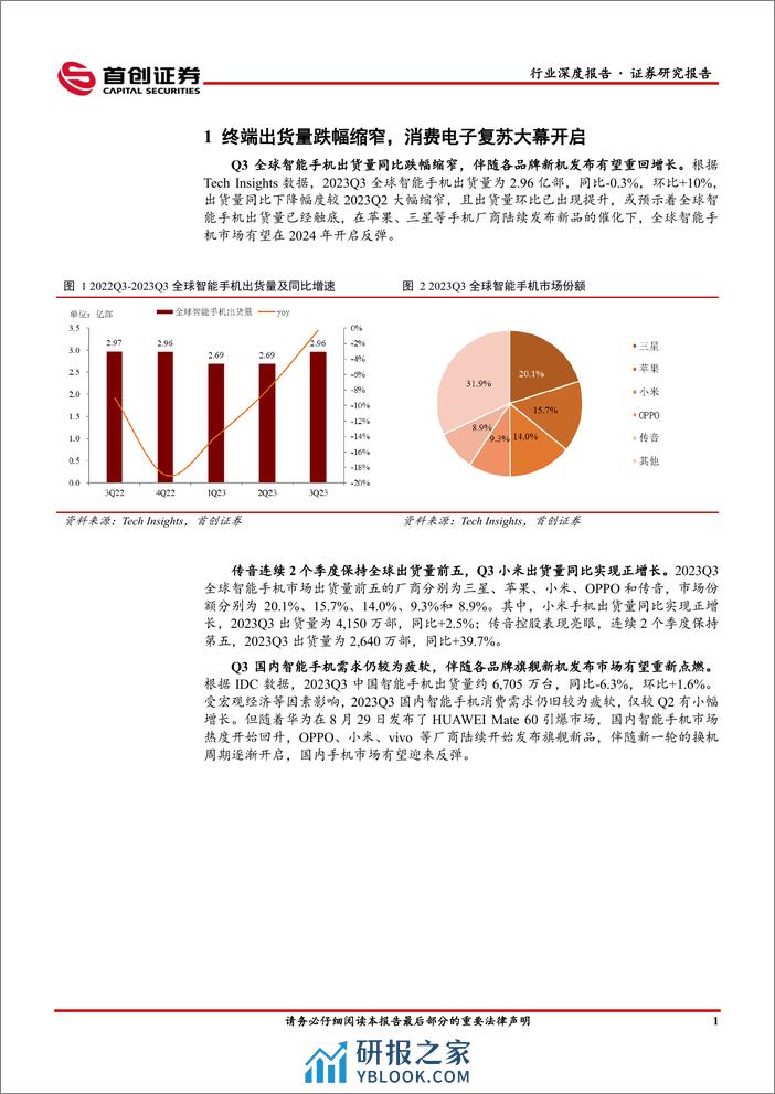 首创证券：电子行业深度报告-消费电子新机热度高企-关注半导体设计弹性标的 - 第4页预览图