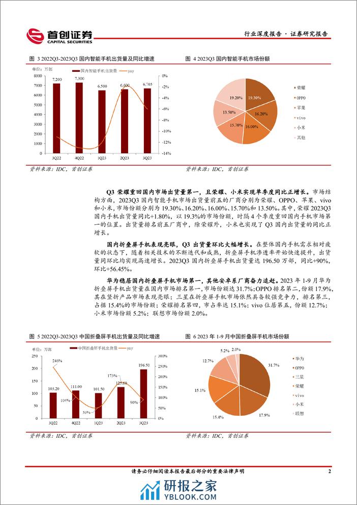 首创证券：电子行业深度报告-消费电子新机热度高企-关注半导体设计弹性标的 - 第5页预览图