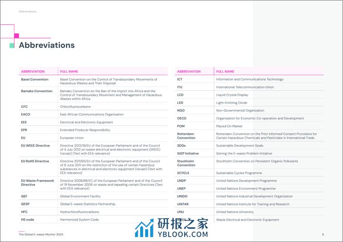 2024年全球电子废弃物监测报告-英-149页 - 第6页预览图