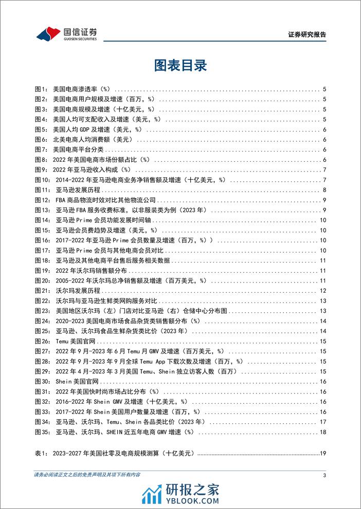 美国电商行业深度：新兴跨境电商快速扩张，Amazon等头部电商平台下沉市场份额承压 - 第3页预览图