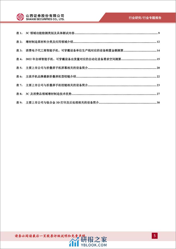 3C设备产业链专题报告：掘金千亿级市场，折叠屏、钛合金兼具规模与高α属性 - 第5页预览图