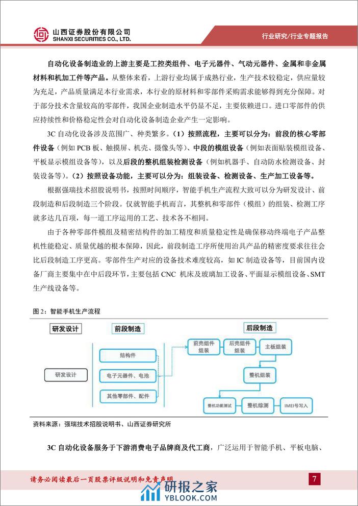 3C设备产业链专题报告：掘金千亿级市场，折叠屏、钛合金兼具规模与高α属性 - 第7页预览图