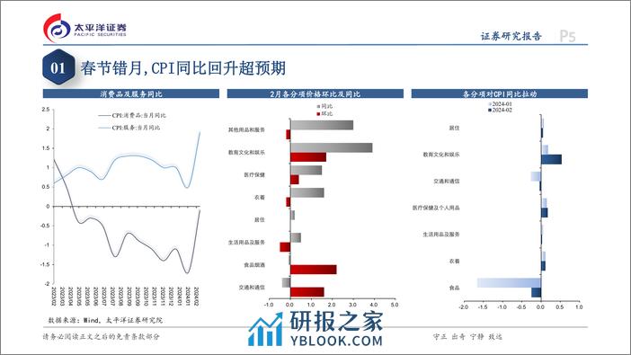 2月通胀数据点评：春节错月扰动，CPI与PPI表现分化-240309-太平洋证券-12页 - 第5页预览图