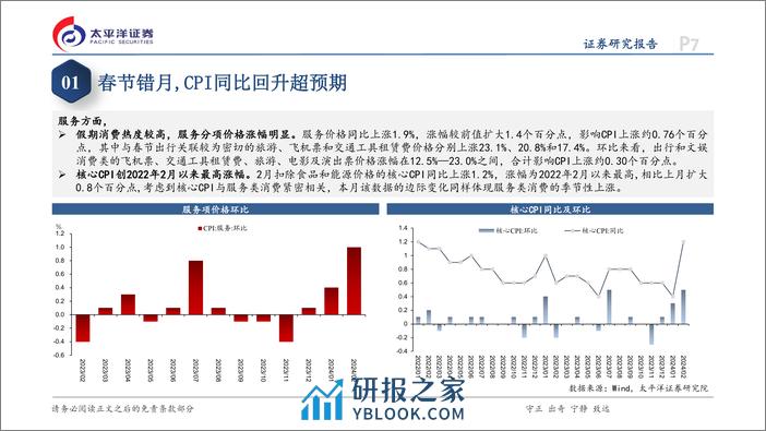 2月通胀数据点评：春节错月扰动，CPI与PPI表现分化-240309-太平洋证券-12页 - 第7页预览图