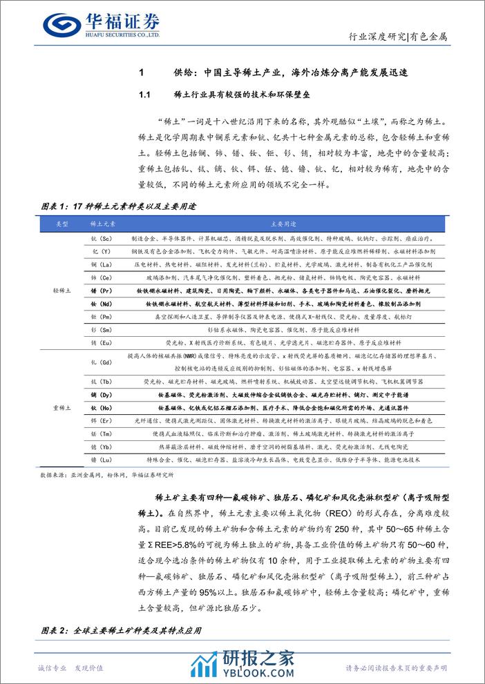 华福证券：稀土行业深度报告-供需格局重塑-稀土战略价值持续提升 - 第5页预览图