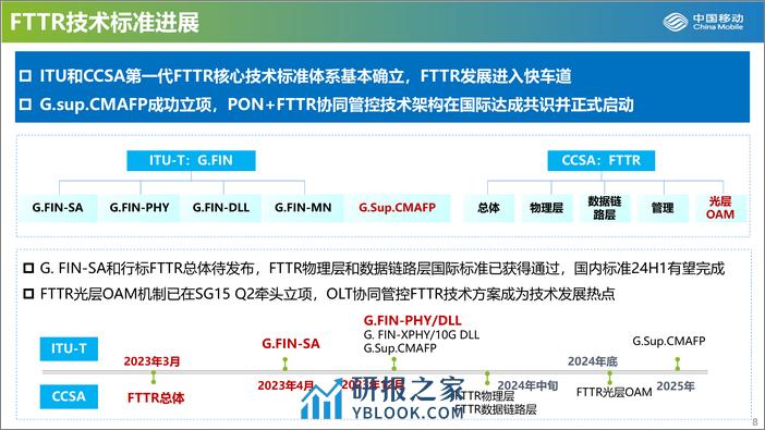 打造FTTR千兆光底座-助力扬帆数智未来-17页 - 第8页预览图