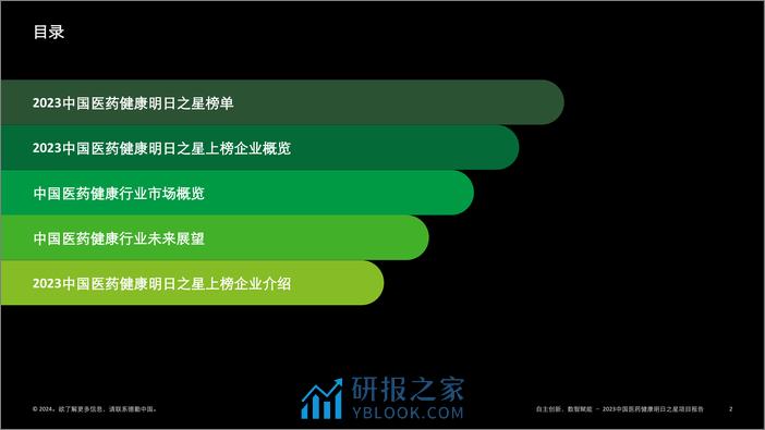 自主创新，数智赋能——2023中国医药健康明日之星项目报告 - 第2页预览图