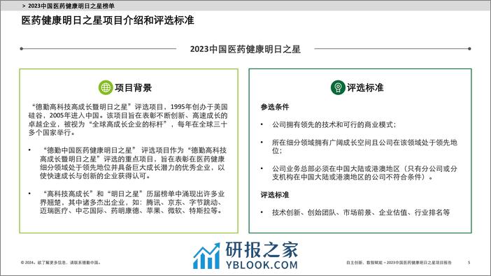 自主创新，数智赋能——2023中国医药健康明日之星项目报告 - 第5页预览图