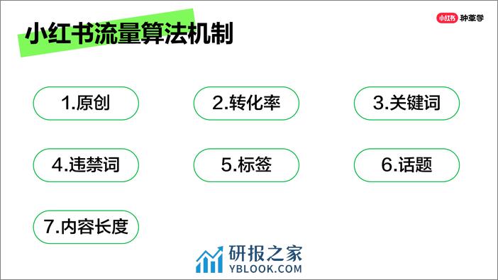 2024小红书课件《七步教你打造小红书账户》 - 第5页预览图